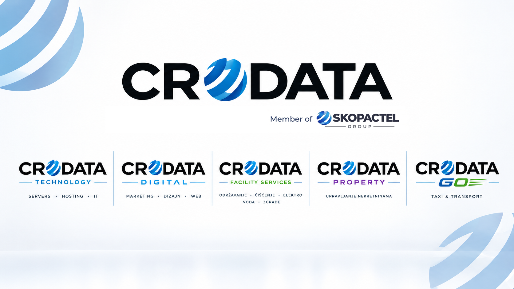 Skopactel Group – poslovne divizije